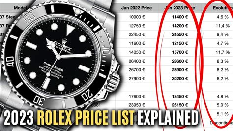 how much is rolex costs|rolex canada price list 2023.